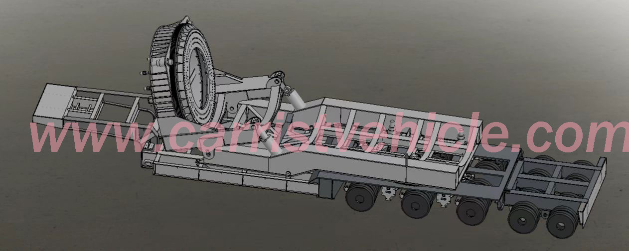 rotor lifter rotor lifter